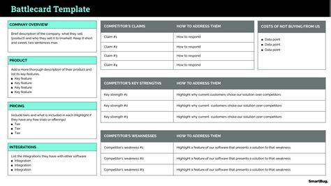 battlecard examples